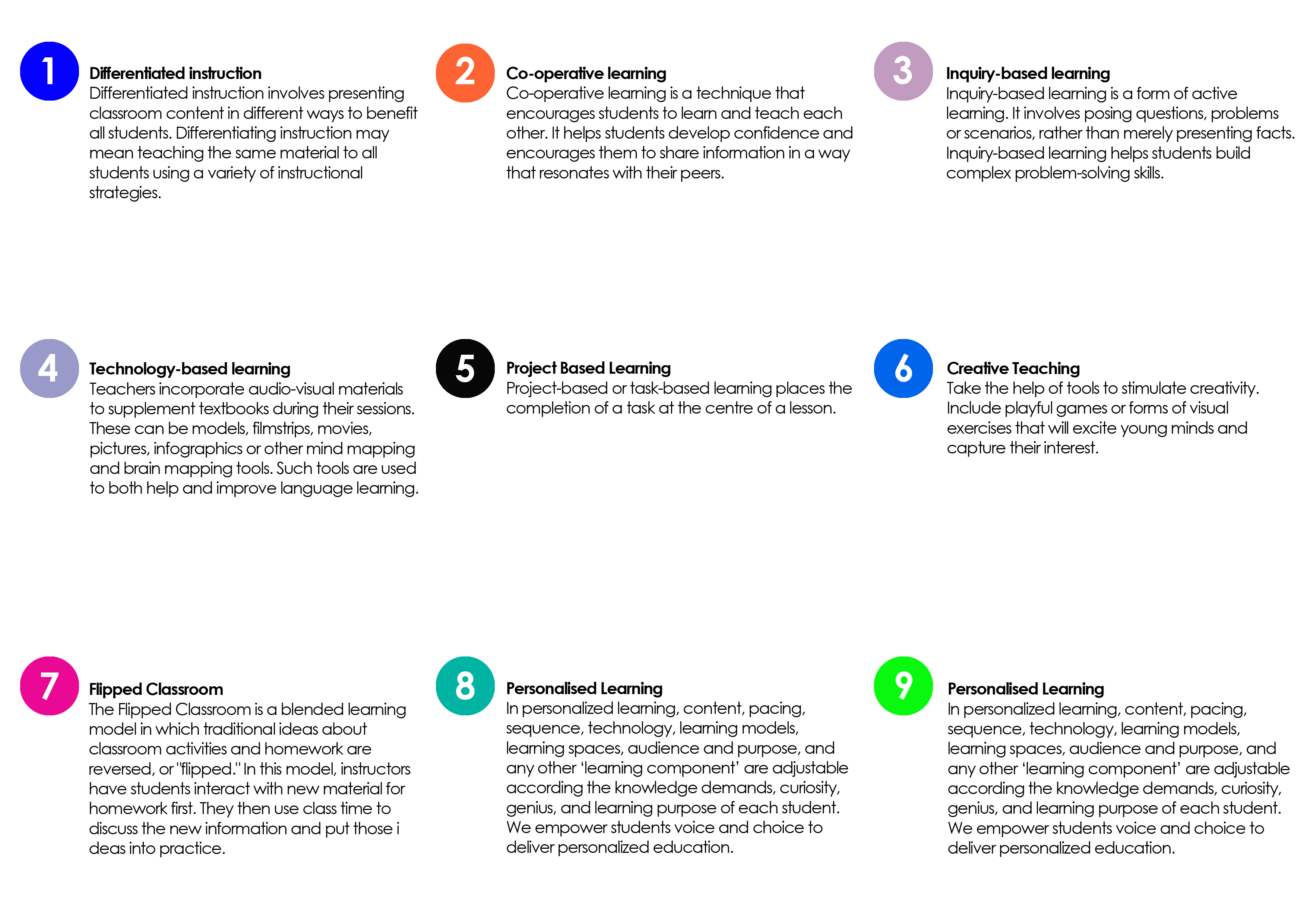 Teaching Methods